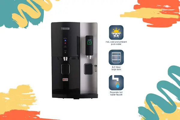 which is the Best RO water purifier under 30000 for home in India